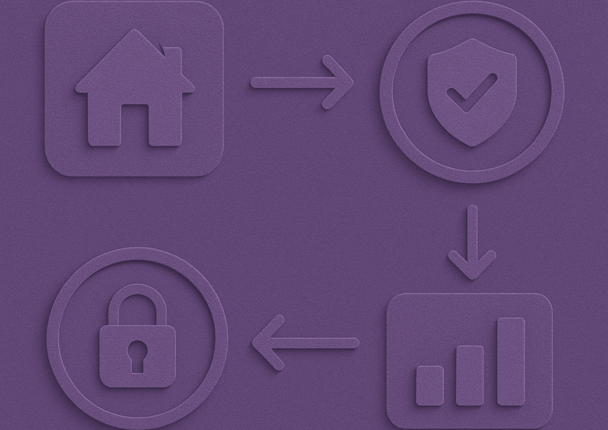 four steps process